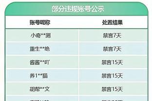 西媒：米兰接近敲定500万欧买断小将希门尼斯，皇马拥有回购权